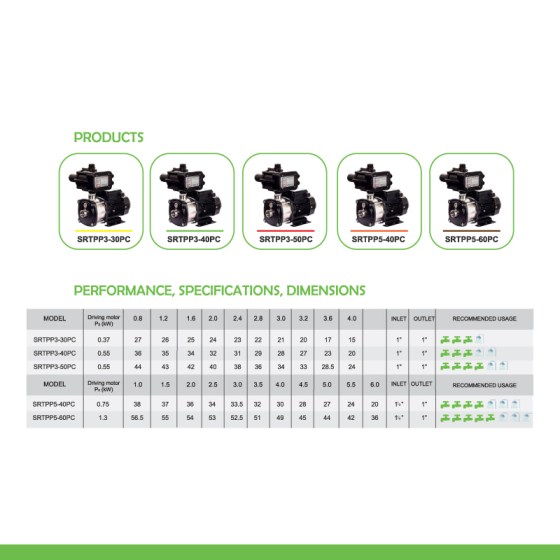 Flyers-booster-pump-228