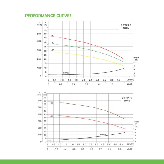 Flyers-booster-pump-329