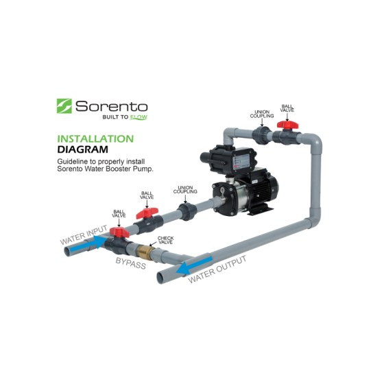 INTALLATION-DIAGRAM-BOOSTER-PUMP18