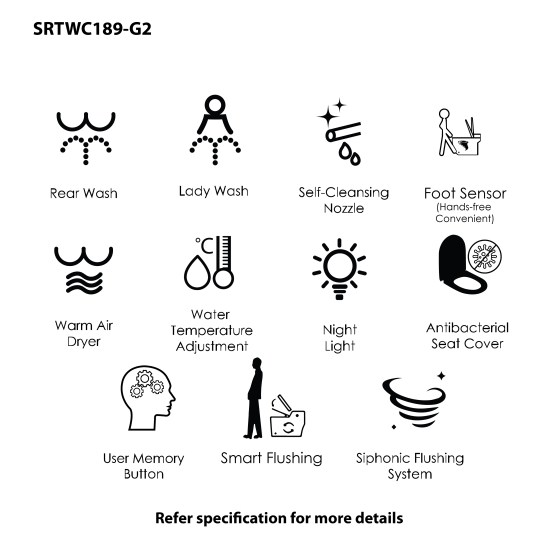 SRTWC189-G2-133