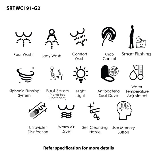 SRTWC191-G2-097