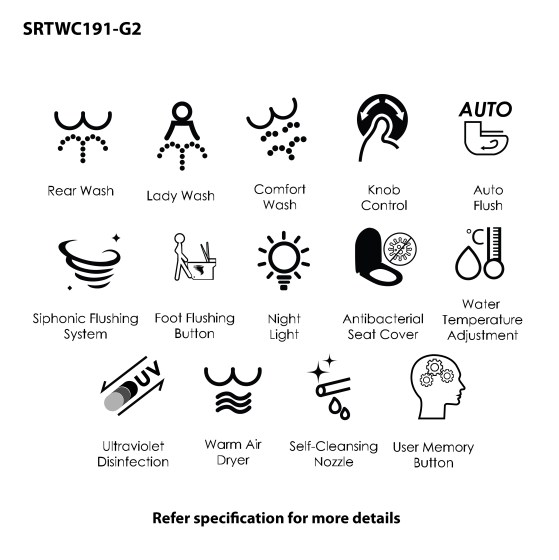 SRTWC191-G2-09