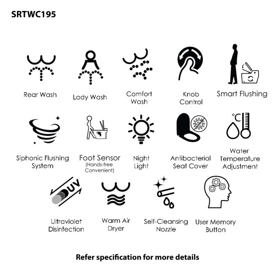 SRTWC195-101