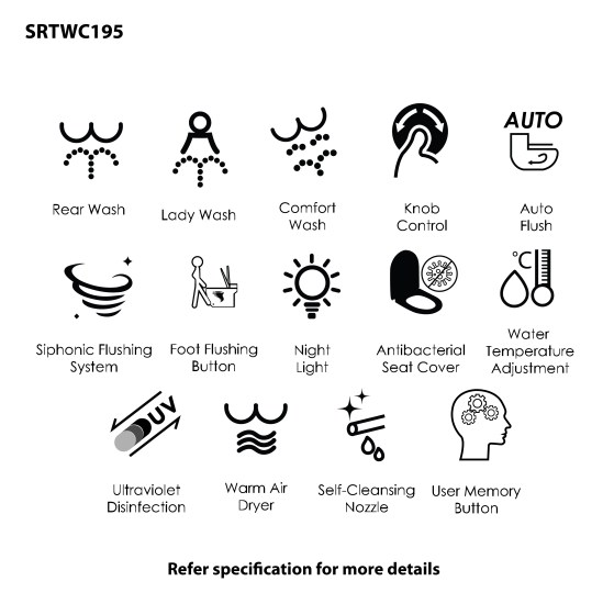 SRTWC195-10